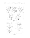 GOLF BALL DIMPLES diagram and image