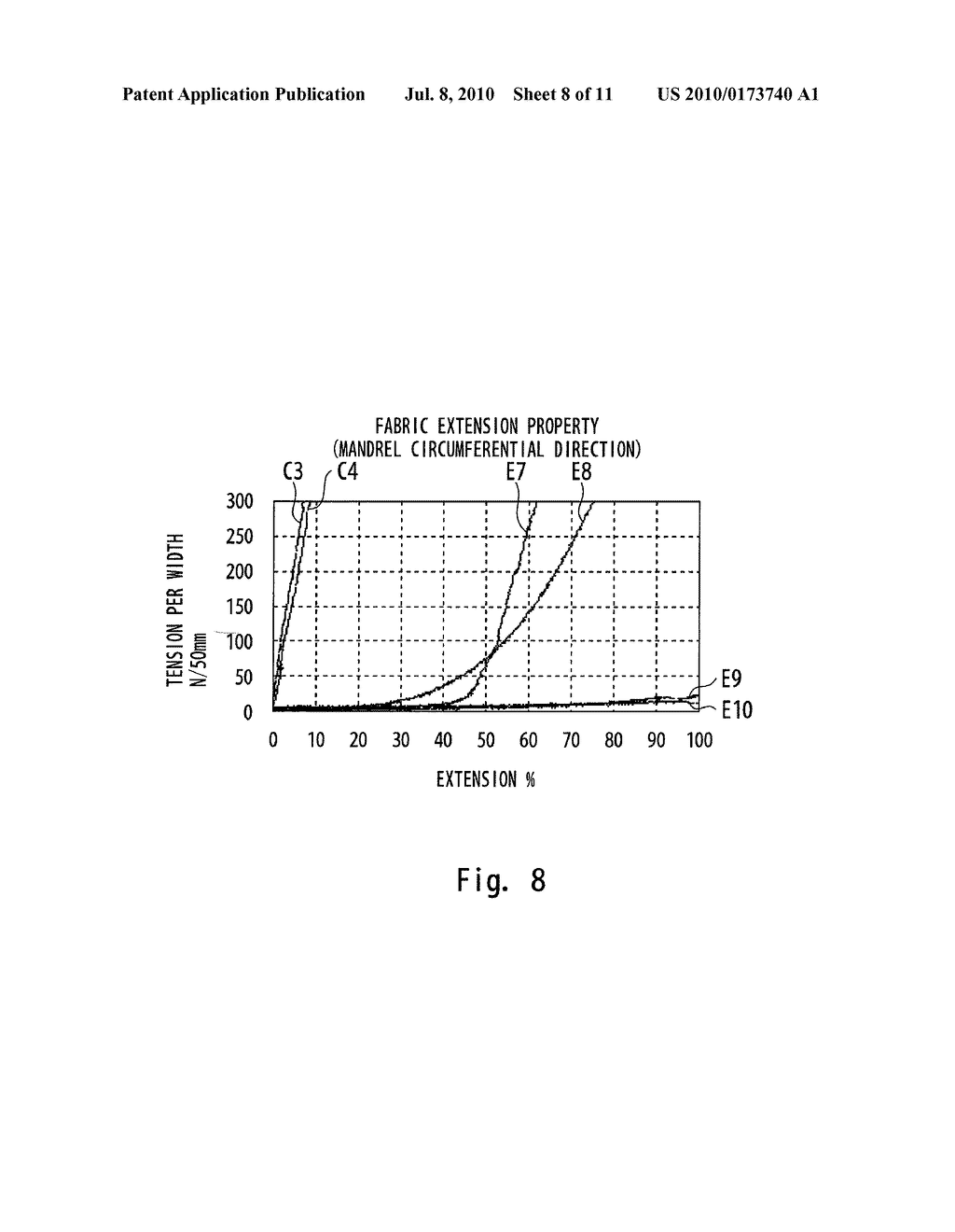 V-Ribbed Belt and Method for Manufacturing Same - diagram, schematic, and image 09