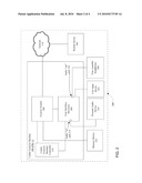 CONTROLLING EXERCISE EQUIPMENT diagram and image