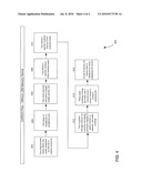 CONTROLLING EXERCISE EQUIPMENT diagram and image