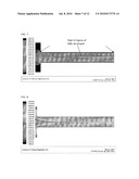 METHOD FOR PRODUCING CATALYSTS AND CATALYSTS THEREOF diagram and image