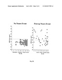 ISCHEMIC BIOMARKERS AND THEIR USE TO PREDICT ADVERSE NEUROLOGICAL EVENTS FROM SURGERY diagram and image