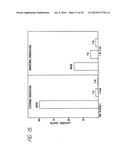 Self-addressable self-assembling microelectronic systems and devices for molecular biological analysis and diagnostics diagram and image