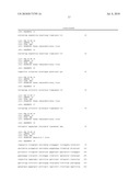 HIV and Hepatitis C Microarray to Detect Drug Resistance diagram and image