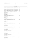 HIV and Hepatitis C Microarray to Detect Drug Resistance diagram and image