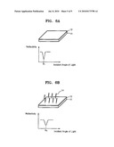 BIOCHIP IN WHICH HYBRIDIZATION CAN BE MONITORED, APPARATUS FOR MONITORING HYBRIDIZATION ON BIOCHIP AND METHOD OF MONITORING HYBRIDIZATION ON BIOCHIP diagram and image