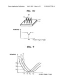 BIOCHIP IN WHICH HYBRIDIZATION CAN BE MONITORED, APPARATUS FOR MONITORING HYBRIDIZATION ON BIOCHIP AND METHOD OF MONITORING HYBRIDIZATION ON BIOCHIP diagram and image