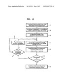 BIOCHIP IN WHICH HYBRIDIZATION CAN BE MONITORED, APPARATUS FOR MONITORING HYBRIDIZATION ON BIOCHIP AND METHOD OF MONITORING HYBRIDIZATION ON BIOCHIP diagram and image