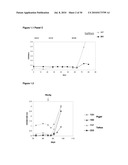 METHOD FOR GENERATION OF IMMUNOGLOBULIN SEQUENCES diagram and image