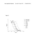 METHOD FOR GENERATION OF IMMUNOGLOBULIN SEQUENCES diagram and image