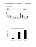 METHOD FOR GENERATION OF IMMUNOGLOBULIN SEQUENCES diagram and image