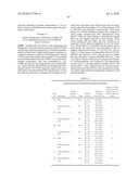 METHOD FOR GENERATION OF IMMUNOGLOBULIN SEQUENCES diagram and image