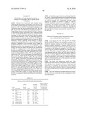 METHOD FOR GENERATION OF IMMUNOGLOBULIN SEQUENCES diagram and image