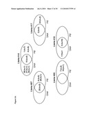 METHOD FOR GENERATION OF IMMUNOGLOBULIN SEQUENCES diagram and image