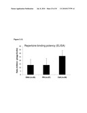 METHOD FOR GENERATION OF IMMUNOGLOBULIN SEQUENCES diagram and image