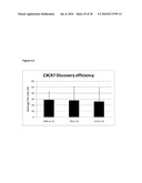 METHOD FOR GENERATION OF IMMUNOGLOBULIN SEQUENCES diagram and image