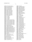 METHOD FOR GENERATION OF IMMUNOGLOBULIN SEQUENCES diagram and image