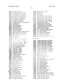 METHOD FOR GENERATION OF IMMUNOGLOBULIN SEQUENCES diagram and image