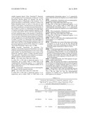 METHOD FOR GENERATION OF IMMUNOGLOBULIN SEQUENCES diagram and image