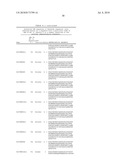 METHOD FOR GENERATION OF IMMUNOGLOBULIN SEQUENCES diagram and image