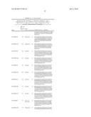 METHOD FOR GENERATION OF IMMUNOGLOBULIN SEQUENCES diagram and image