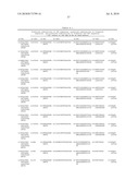 METHOD FOR GENERATION OF IMMUNOGLOBULIN SEQUENCES diagram and image