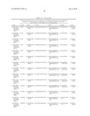 METHOD FOR GENERATION OF IMMUNOGLOBULIN SEQUENCES diagram and image