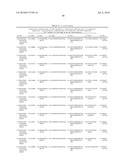 METHOD FOR GENERATION OF IMMUNOGLOBULIN SEQUENCES diagram and image