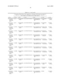 METHOD FOR GENERATION OF IMMUNOGLOBULIN SEQUENCES diagram and image