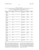 METHOD FOR GENERATION OF IMMUNOGLOBULIN SEQUENCES diagram and image