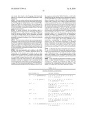 METHOD FOR GENERATION OF IMMUNOGLOBULIN SEQUENCES diagram and image