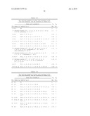 METHOD FOR GENERATION OF IMMUNOGLOBULIN SEQUENCES diagram and image