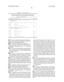 METHOD FOR GENERATION OF IMMUNOGLOBULIN SEQUENCES diagram and image