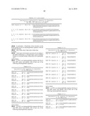 METHOD FOR GENERATION OF IMMUNOGLOBULIN SEQUENCES diagram and image