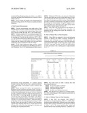 USE OF WAX IN OIL-BASED DRILLING FLUID diagram and image