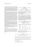 COMPOSITION COMPRISING SACCARIDES & PEPTIDES & USES THEREOF diagram and image