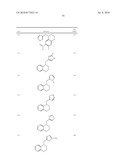 ALPHA2C ADRENORECEPTOR AGONISTS diagram and image