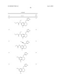 ALPHA2C ADRENORECEPTOR AGONISTS diagram and image