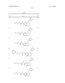 ALPHA2C ADRENORECEPTOR AGONISTS diagram and image