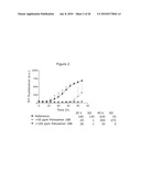 Stable Formulations of Peptides diagram and image