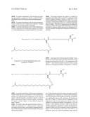 Stable Formulations of Peptides diagram and image