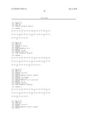 Stable Formulations of Peptides diagram and image