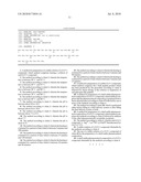 Stable Formulations of Peptides diagram and image