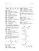 INHIBITORS OF SERINE PROTEASES, PARTICULARLY HCV NS3-NS4A PROTEASE diagram and image