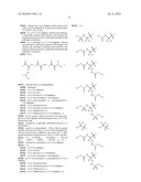 INHIBITORS OF SERINE PROTEASES, PARTICULARLY HCV NS3-NS4A PROTEASE diagram and image