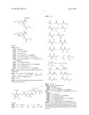 INHIBITORS OF SERINE PROTEASES, PARTICULARLY HCV NS3-NS4A PROTEASE diagram and image