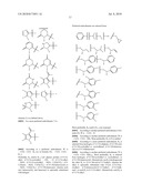 INHIBITORS OF SERINE PROTEASES, PARTICULARLY HCV NS3-NS4A PROTEASE diagram and image