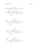 INHIBITORS OF SERINE PROTEASES, PARTICULARLY HCV NS3-NS4A PROTEASE diagram and image