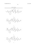 INHIBITORS OF SERINE PROTEASES, PARTICULARLY HCV NS3-NS4A PROTEASE diagram and image