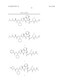 INHIBITORS OF SERINE PROTEASES, PARTICULARLY HCV NS3-NS4A PROTEASE diagram and image